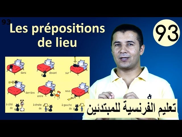 Les prépositions de lieu frenchawy