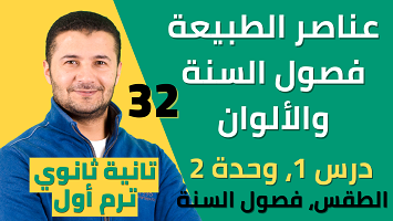الطبيعة وفصول السنة